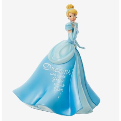 Disney Cinderella Dreams Figurine