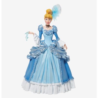 Disney Cinderella Rococo Figurine