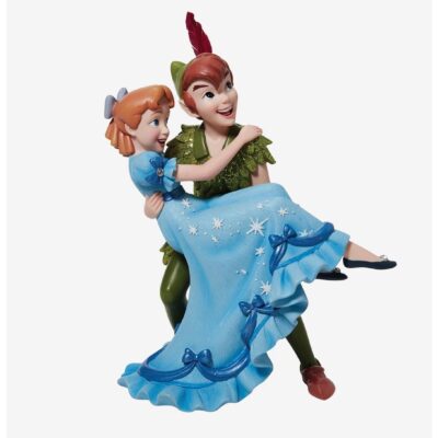 Disney Peter Pan & Wendy Darling Figurine