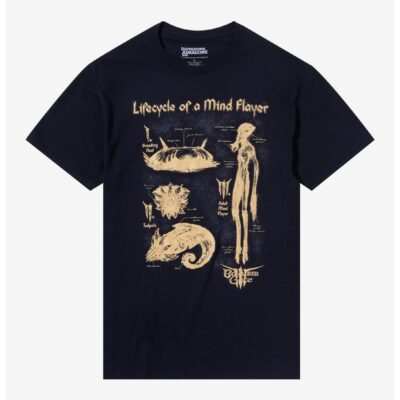 Baldur’s Gate 3 Mind Flayer Lifecycle T-Shirt